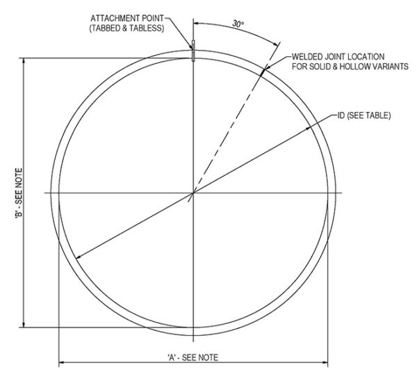 Engineer Certification of Aerial Hoops What is it, Why did we do it